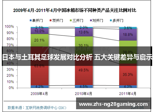 日本与土耳其足球发展对比分析 五大关键差异与启示