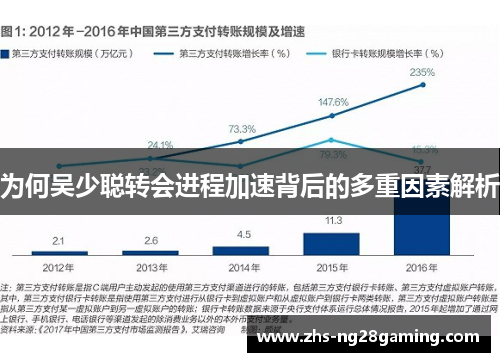 为何吴少聪转会进程加速背后的多重因素解析