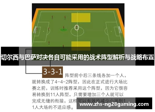 切尔西与巴萨对决各自可能采用的战术阵型解析与战略布置