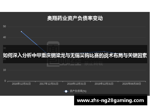 如何深入分析中甲重庆铜梁龙与无锡吴钩比赛的战术布局与关键因素