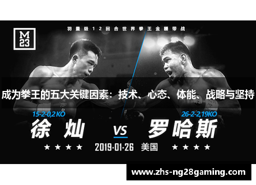 成为拳王的五大关键因素：技术、心态、体能、战略与坚持