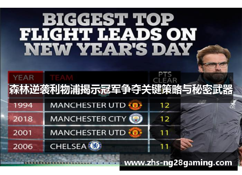 森林逆袭利物浦揭示冠军争夺关键策略与秘密武器