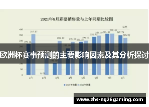 欧洲杯赛事预测的主要影响因素及其分析探讨