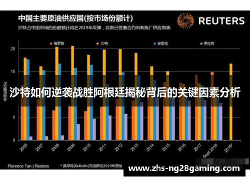 沙特如何逆袭战胜阿根廷揭秘背后的关键因素分析