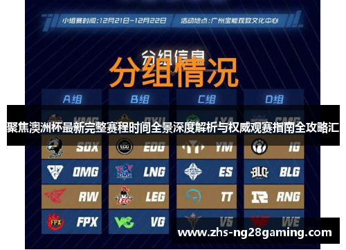 聚焦澳洲杯最新完整赛程时间全景深度解析与权威观赛指南全攻略汇