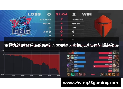 雷霆九连胜背后深度解析 五大关键因素揭示球队强势崛起秘诀