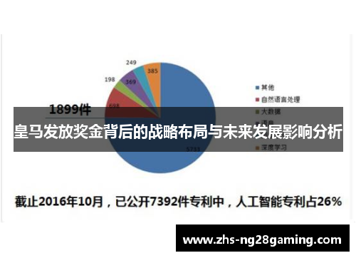 皇马发放奖金背后的战略布局与未来发展影响分析
