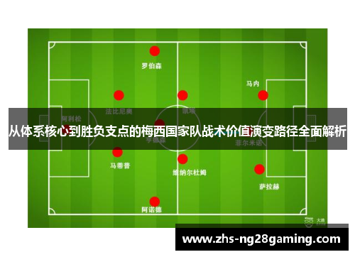 从体系核心到胜负支点的梅西国家队战术价值演变路径全面解析 从体系核心到胜负支点的梅西国家队战术价值演变路径全面解析