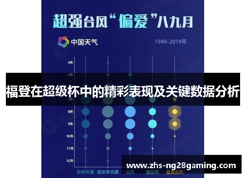 福登在超级杯中的精彩表现及关键数据分析